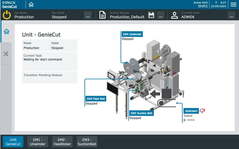 Piattaforma di automazione IMPACK, HMI GENIECUT, schermata panoramica della macchina